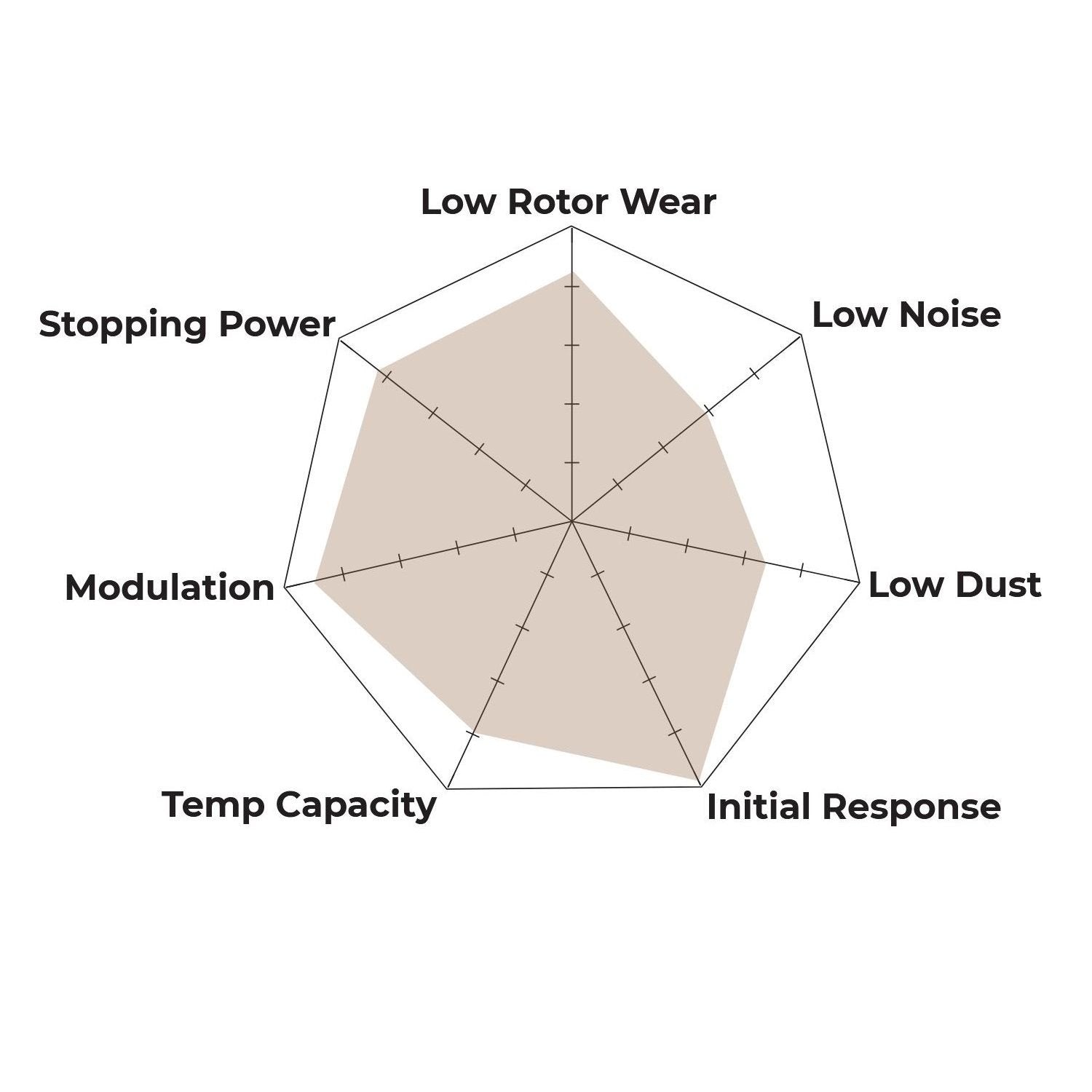 HB100J.480 - Hawk DR-97 Brake Pads;