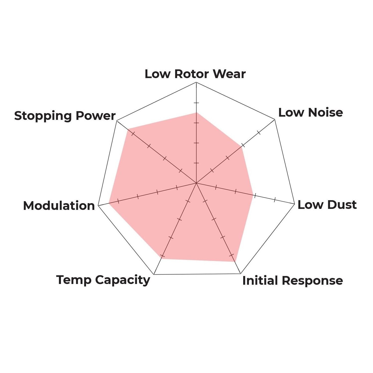 HB262S.540 - Hawk HT-10 Brake Pads; Rear