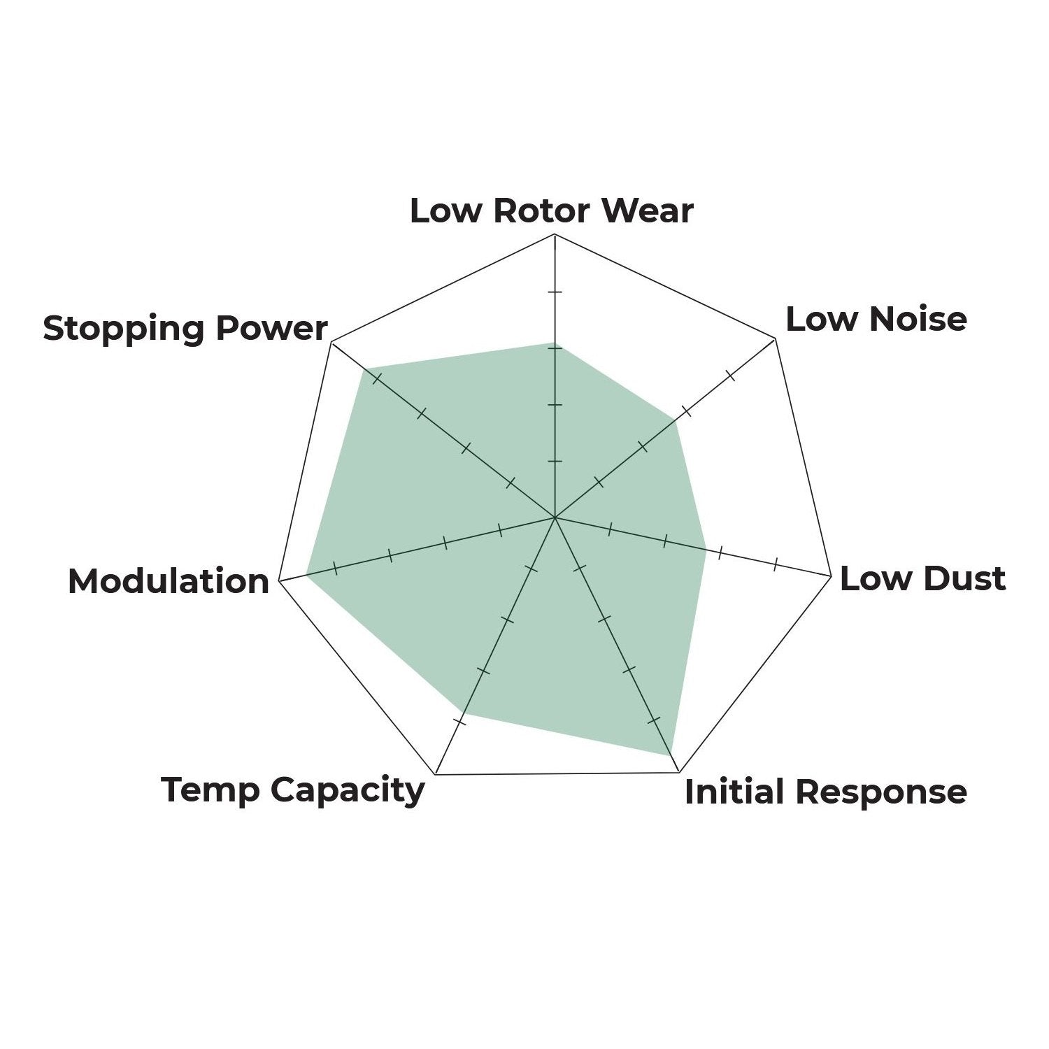 HB237M.480 - Hawk Black Brake Pads;