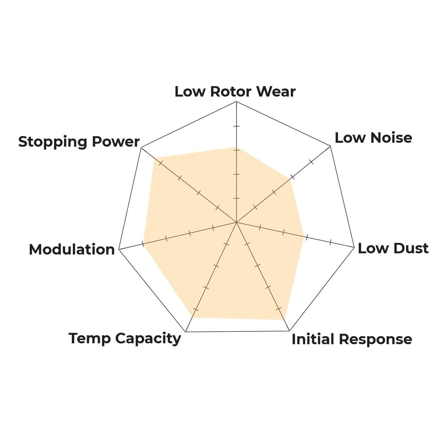 HB112U.540 - Hawk DTC-70 Brake Pads; Rear