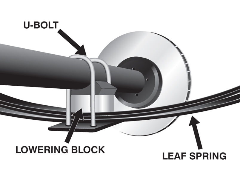 Whiteline Lowering Block - Kit 1.5"" - Ford Fairmont / Ford Falcon / Universal Products Lowering Blocks - KLB106-15 - image 3