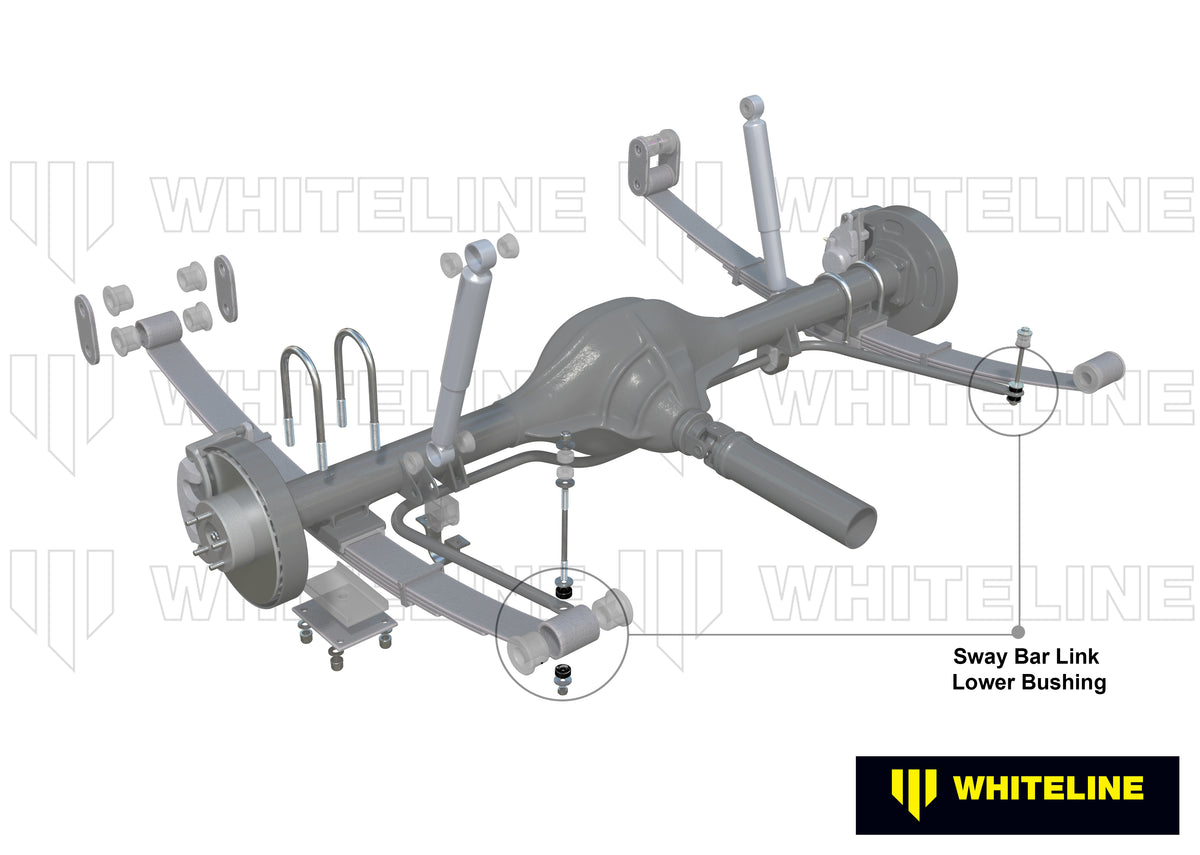 Whiteline Sway Bar Link - Lower Bushing Kit - Jeep Cherokee / Grand Wagoneer - W23453 - image 4