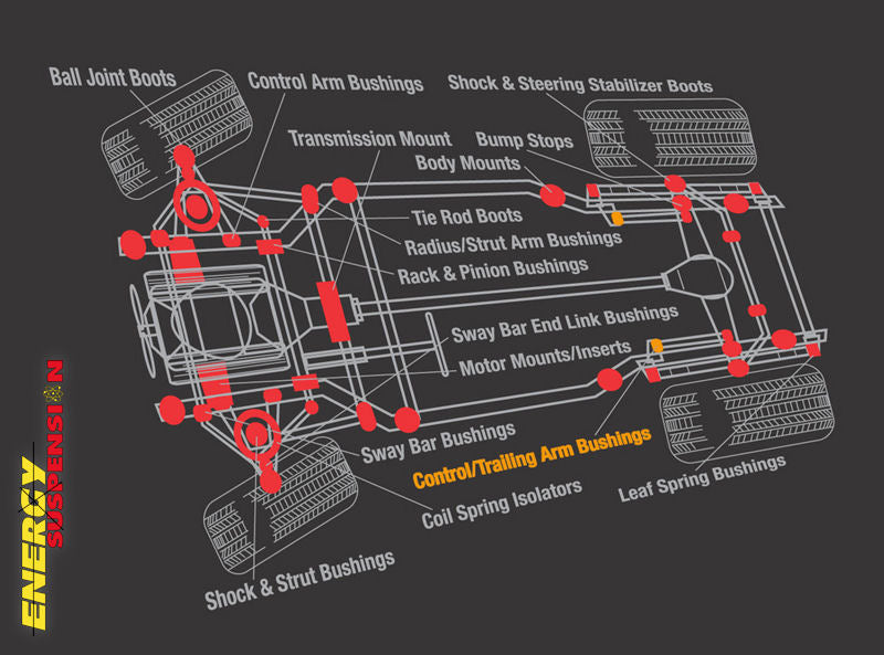 FRONT SHOCK BUSHING SET