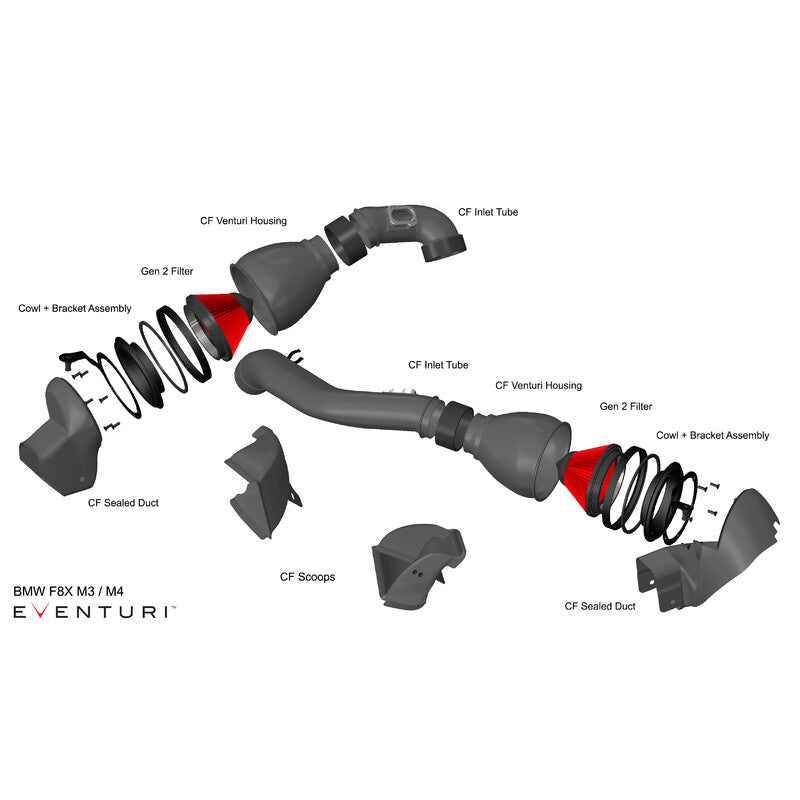 Eventuri carbon fibre intake V2 for BMW M3 F80 and BMW M4 F82 S55 performance intake system
